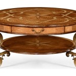 All You Need To Know About Antique Coffee Table Round