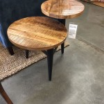 Exploring The World Market With Coffee Tables