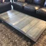 Industrial Style Coffee Tables - A Stylish Addition To Any Living Space