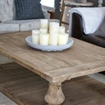 Restoration Hardware Coffee Tables: A Guide To Choosing The Right One