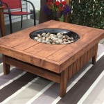 The Benefits Of A Propane Coffee Table Fire Pit